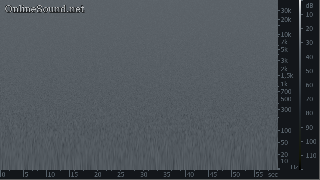 White Noise Sample Sound (Gaussian)